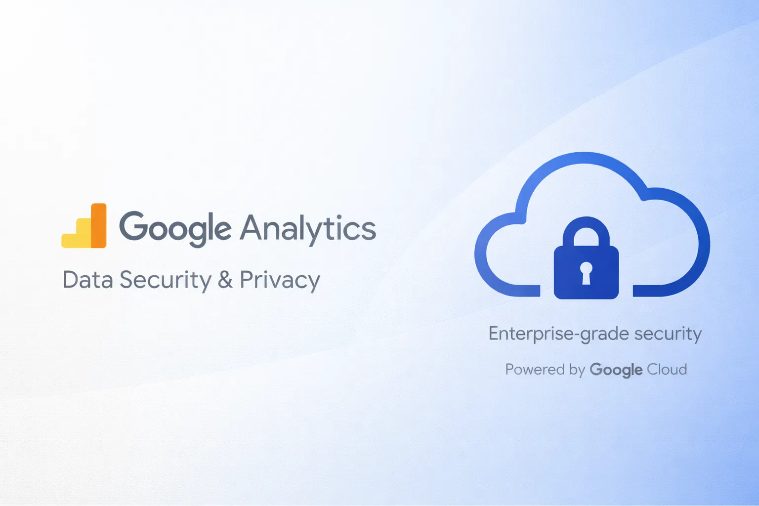 Bảo Mật & Quyền Riêng Tư Dữ Liệu Doanh Nghiệp GA360