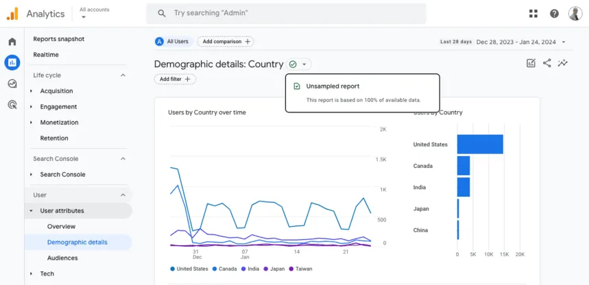 Data Sampling Trong GA 